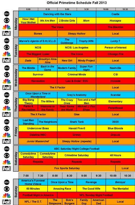 women chanel schedule|women's entertainment network tv schedule.